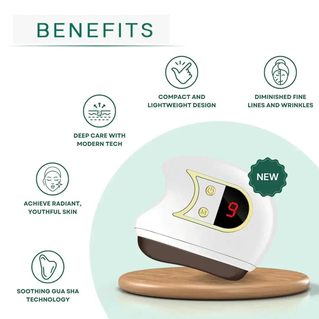 Ultimate Face Lift Bundle