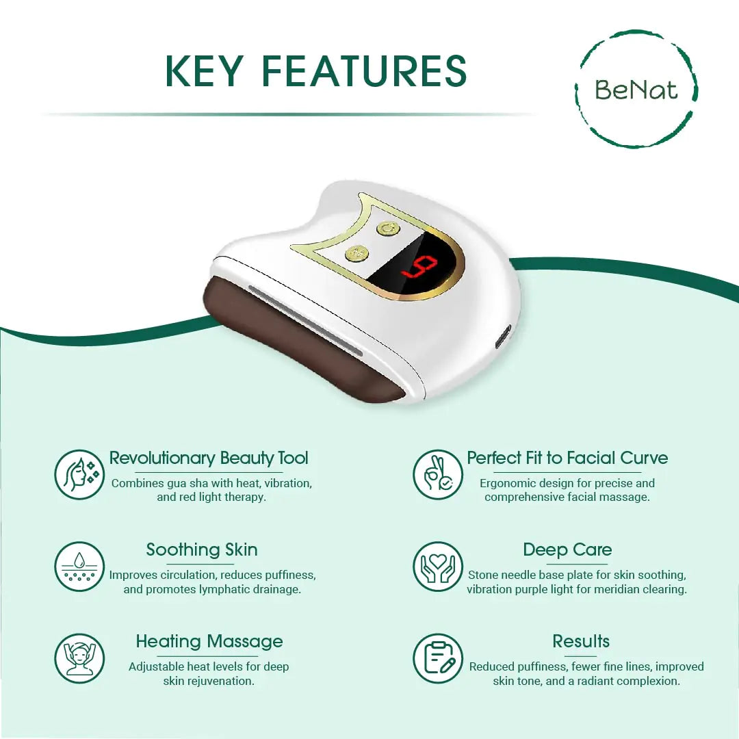 Ultimate Face Lift Bundle